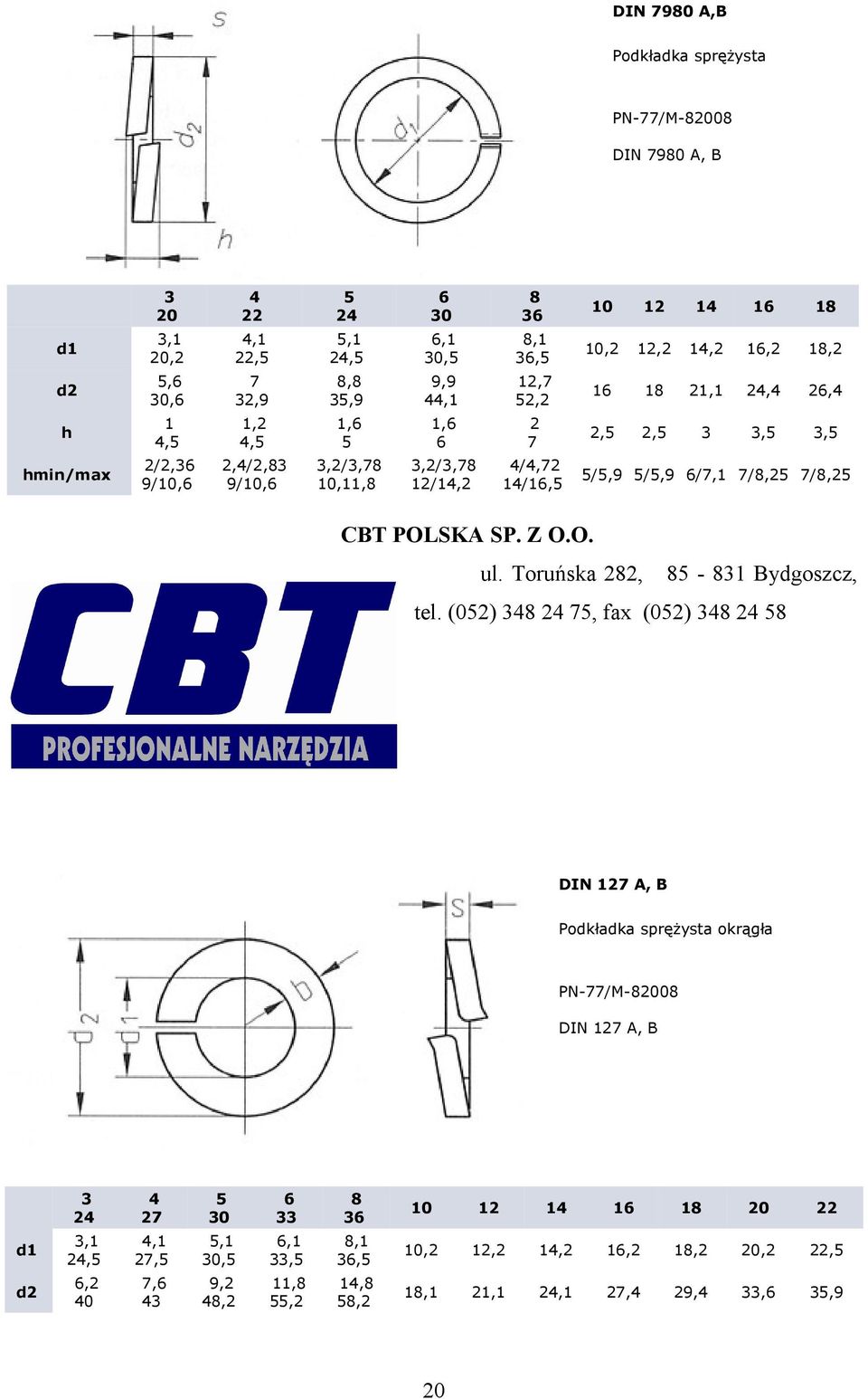 18 21,1 24,4 26,4 2,5 2,5 3 3,5 3,5 5/5,9 5/5,9 6/7,1 7/8,25 7/8,25 DIN 127 A, B Podkładka sprężysta okrągła PN-77/M-82008 DIN 127 A, B d1 d2 3 24 3,1 24,5 6,2 40 4 27 4,1