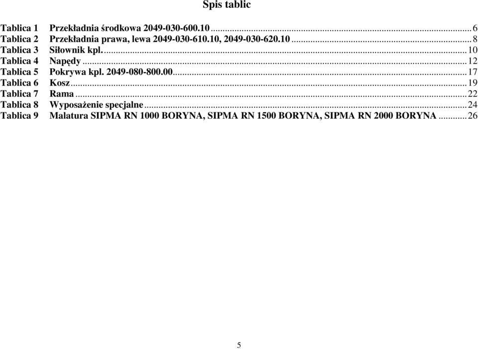 2049-080-800.00...7 Tablica 6 Kosz...9 Tablica 7 Rama...22 Tablica 8 Wyposażenie specjalne.