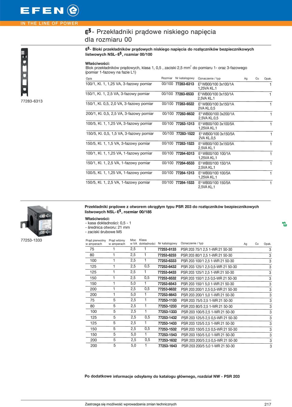 ,,5 VA, -fazowy pomiar 00/00 778-6 E WB00/00 x00/a,5va KL. 50/, Kl.,,5 VA, -fazowy pomiar 00/00 778-65 E WB00/00 x50/a,5va KL. 50/, Kl. 0,5,,0 VA, -fazowy pomiar 00/00 778-65 E WB00/00 x50/a VA KL.