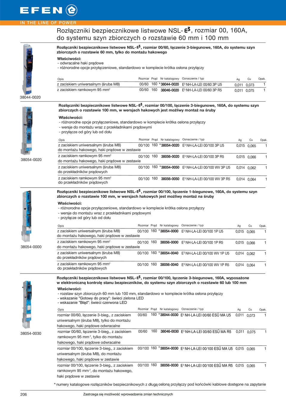 uniwersalnym (śruba M8) 00/60 60 8044-000 E * NH-LA-LEI 00/60 P U5 0,0 0,07 z zaciskiem ramkowym 95 mm 00/60 60 8046-000 E NH-LA-LEI 00/60 P R5 0,0 0,075 Rozłączniki bezpiecznikowe listwowe NSL-,