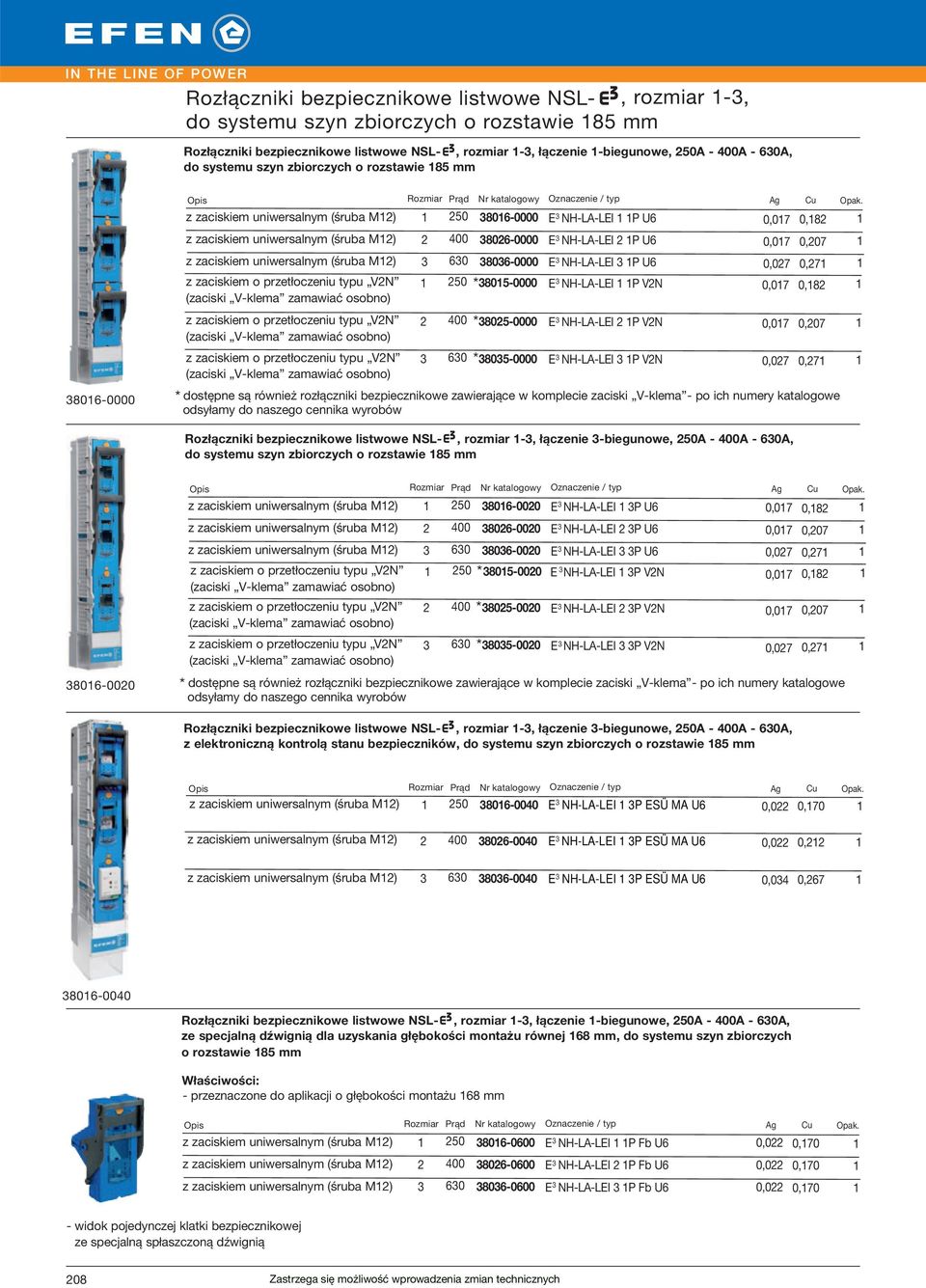 z zaciskiem uniwersalnym (śruba M) 60 806-0000 E NH-LA-LEI P U6 0,07 0,7 z zaciskiem o przetłoczeniu typu VN 50 * 805-0000 E NH-LA-LEI P VN 0,07 0,8 (zaciski V-klema zamawiać osobno) z zaciskiem o