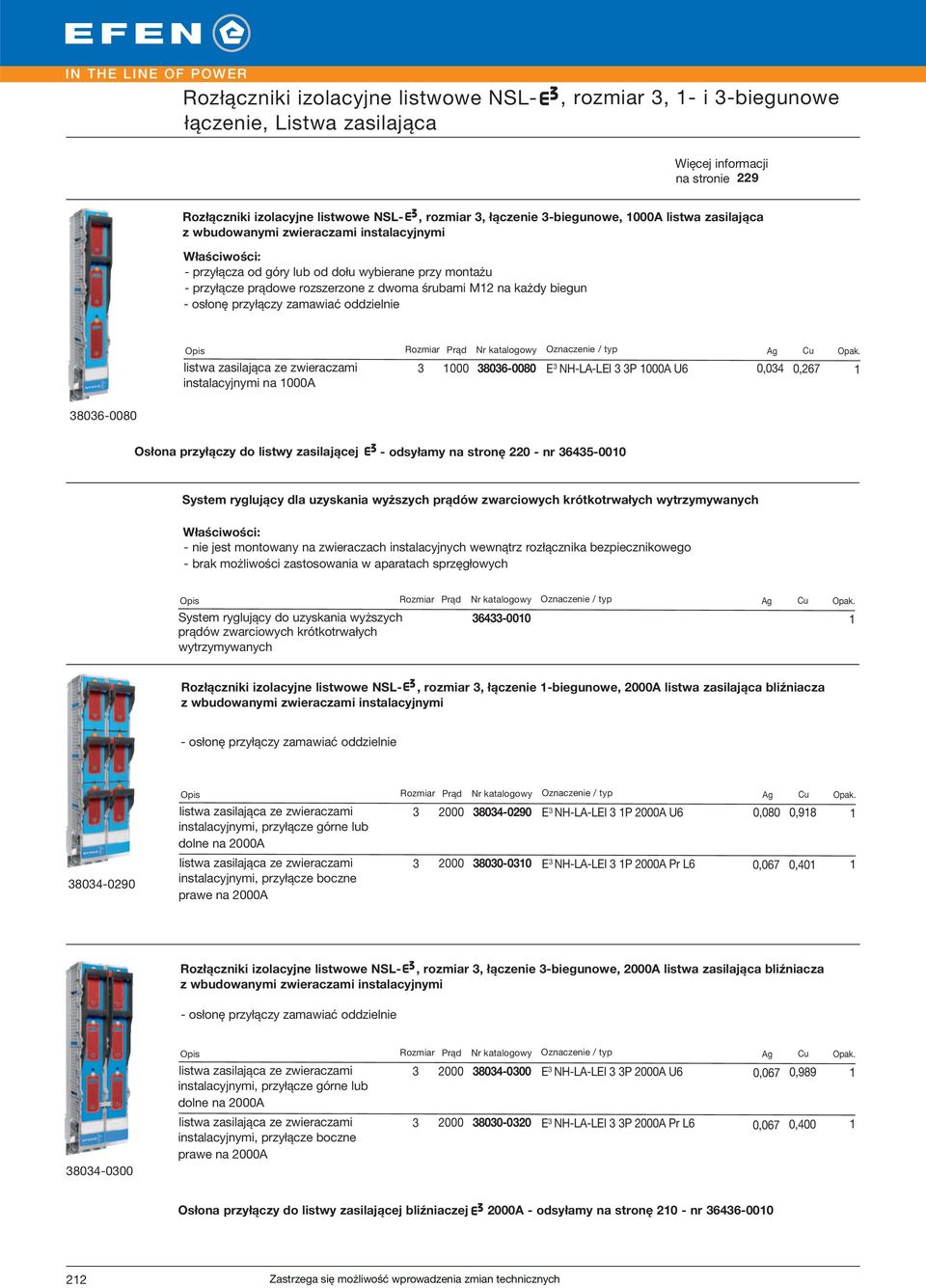 zamawiać oddzielnie listwa zasilająca ze zwieraczami instalacyjnymi na 000A 000 806-0080 E NH-LA-LEI P 000A U6 0,04 0,67 806-0080 Osłona przyłączy do listwy zasilającej - odsyłamy na stronę 0 - nr