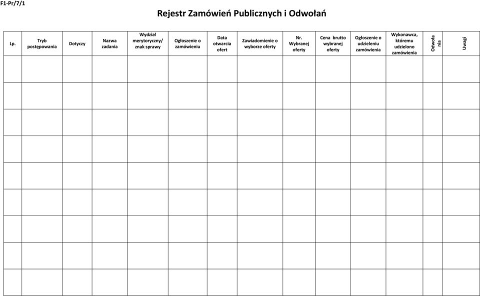 Ogłoszenie o zamówieniu Data otwarcia ofert Zawiadomienie o wyborze oferty Nr.