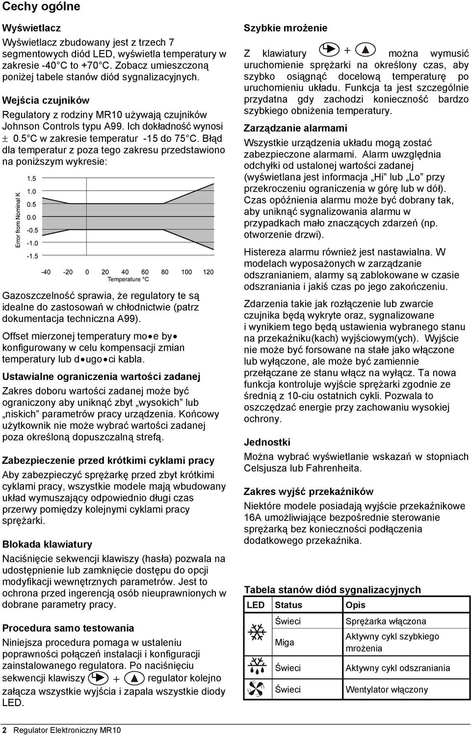 Błąd dla temperatur z poza tego zakresu przedstawiono na poniższym wykresie: Gazoszczelność sprawia, że regulatory te są idealne do zastosowań w chłodnictwie (patrz dokumentacja techniczna A99).