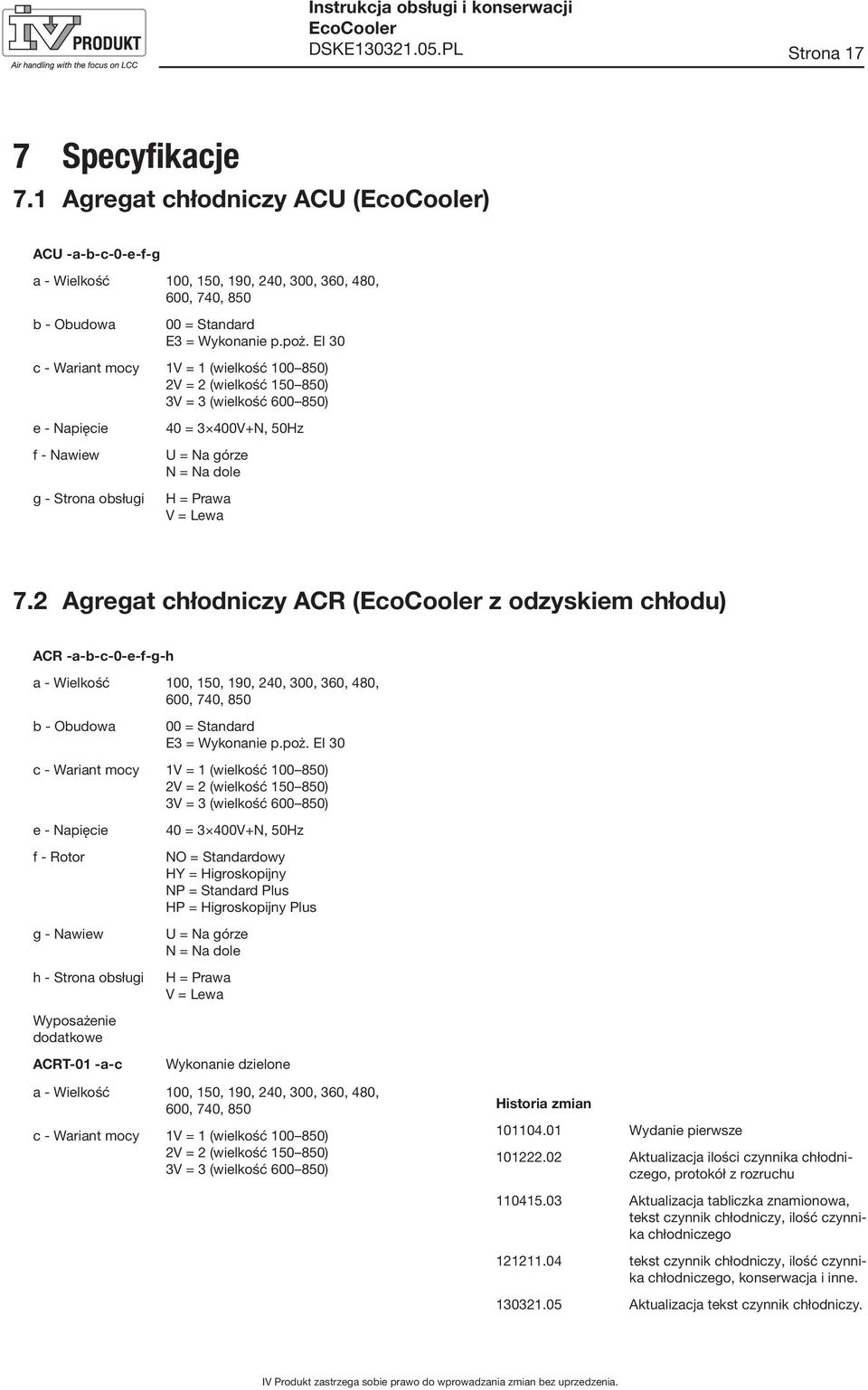 EI 30 c - Wariant mocy 1V = 1 (wielkość 100 850) 2V = 2 (wielkość 150 850) 3V = 3 (wielkość 600 850) e - Napięcie f - Nawiew g - Strona obsługi 40 = 3 400V+N, 50Hz U = Na górze N = Na dole H = Prawa