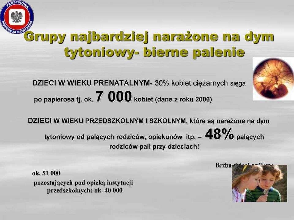 7 000 kobiet (dane z roku 2006) DZIECI W WIEKU PRZEDSZKOLNYM I SZKOLNYM, które są narażone na dym