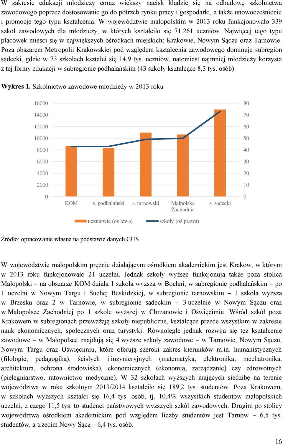 Najwięcej tego typu placówek mieści się w największych ośrodkach miejskich: Krakowie, Nowym Sączu oraz Tarnowie.