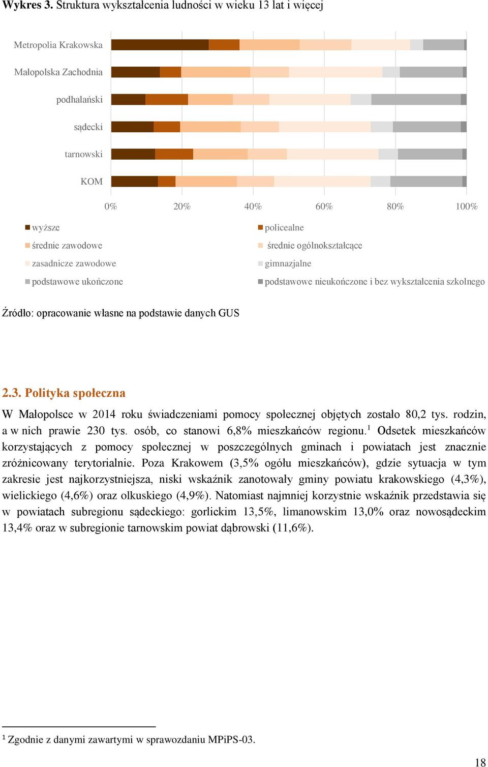 ogólnokształcące zasadnicze zawodowe gimnazjalne podstawowe ukończone podstawowe nieukończone i bez wykształcenia szkolnego Źródło: opracowanie własne na podstawie danych GUS 2.3.