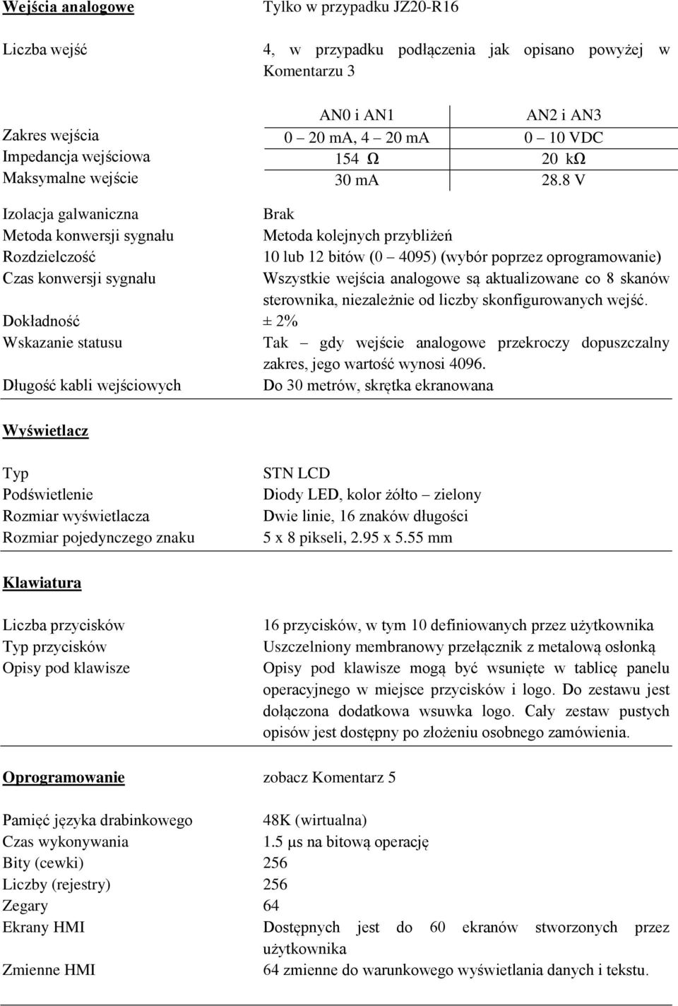 8 V Izolacja galwaniczna Brak Metoda konwersji sygnału Metoda kolejnych przybliżeń Rozdzielczość 10 lub 12 bitów (0 4095) (wybór poprzez oprogramowanie) Czas konwersji sygnału Wszystkie wejścia