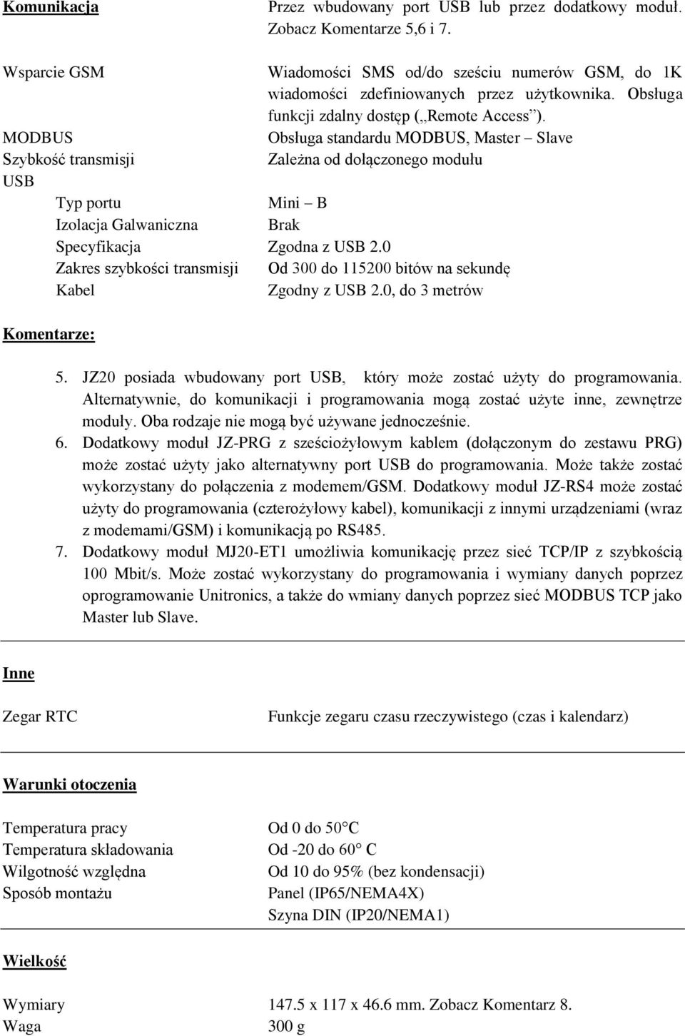 MODBUS Obsługa standardu MODBUS, Master Slave Szybkość transmisji Zależna od dołączonego modułu USB Typ portu Mini B Izolacja Galwaniczna Brak Specyfikacja Zgodna z USB 2.