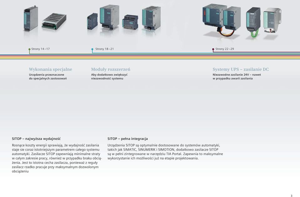 automatyki. Zasilacze SITOP zapewniają minimalne straty w całym zakresie pracy, również w przypadku braku obciążenia.