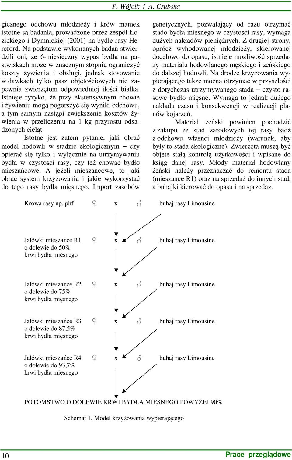 objętościowych nie zapewnia zwierzętom odpowiedniej ilości białka.