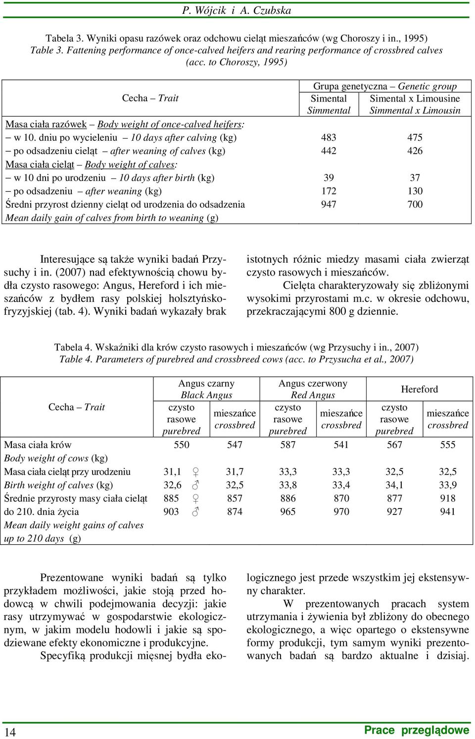 dniu po wycieleniu 10 days after calving (kg) po odsadzeniu cieląt after weaning of calves (kg) Masa ciała cieląt Body weight of calves: w 10 dni po urodzeniu 10 days after birth (kg) po odsadzeniu