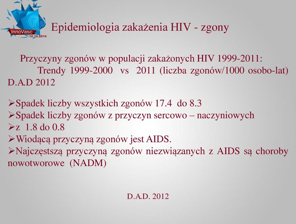 4 do 8.3 Spadek liczby zgonów z przyczyn sercowo naczyniowych z 1.8 do 0.