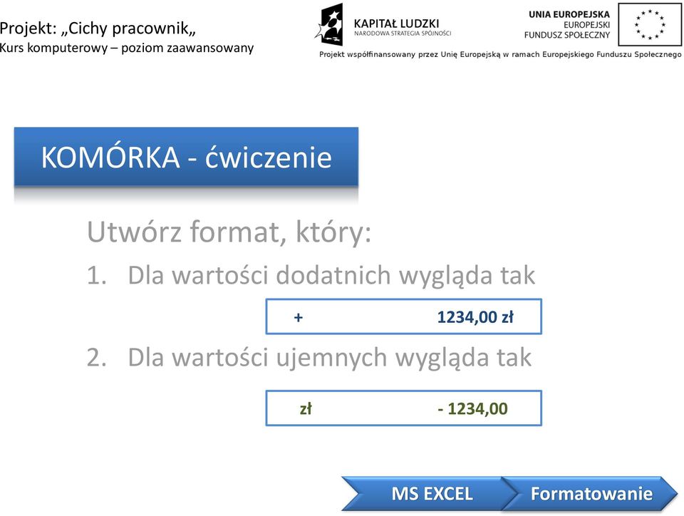 Dla wartości dodatnich wygląda tak +