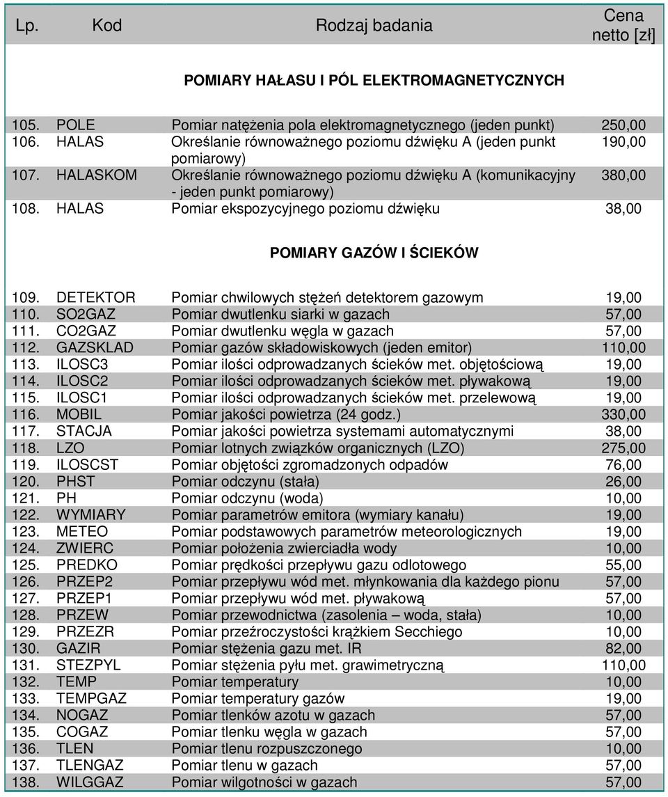 HALAS Pomiar ekspozycyjnego poziomu dźwięku 38,00 POMIARY GAZÓW I ŚCIEKÓW 109. DETEKTOR Pomiar chwilowych stężeń detektorem gazowym 19,00 110. SO2GAZ Pomiar dwutlenku siarki w gazach 57,00 111.