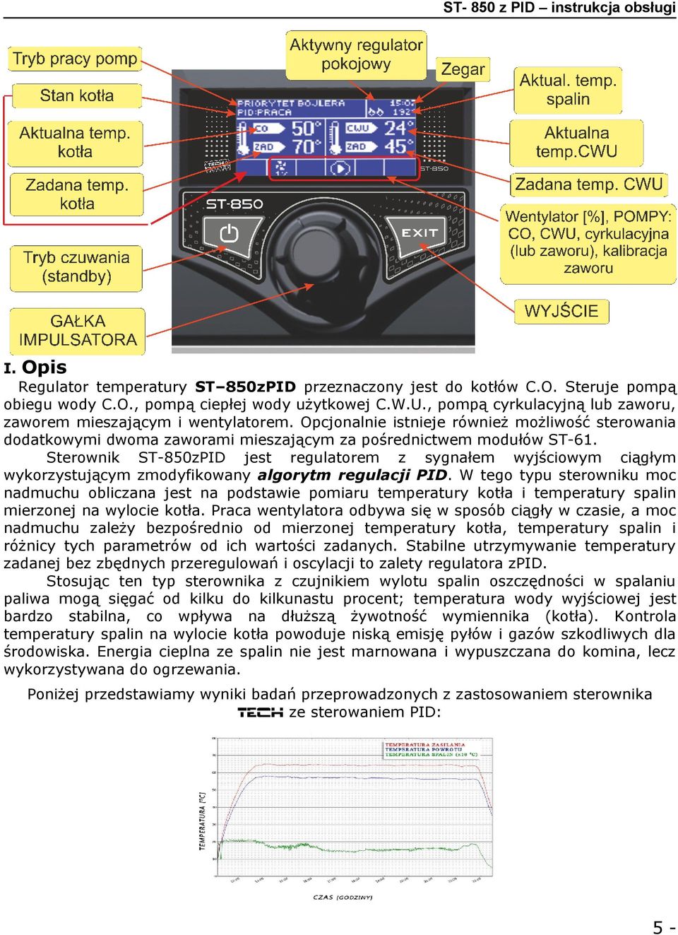 Sterownik ST-850zPID jest regulatorem z sygnałem wyjściowym ciągłym wykorzystującym zmodyfikowany algorytm regulacji PID.