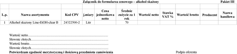 1 Alkohol skażony Line-EtOH-clear B 24322500-2 Litr 70 Producent Nazwa handlowa Wartość netto.