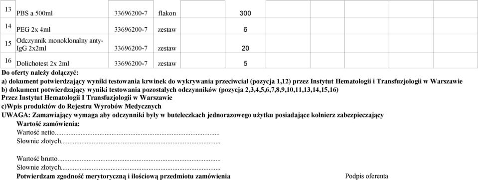 odczynników (pozycja 2,3,4,5,6,7,,9,10,11,13,14,15,16) Przez Instytut Hematologii I Transfuzjologii w Warszawie c)wpis produktów do Rejestru Wyrobów Medycznych UWAGA: Zamawiający wymaga aby