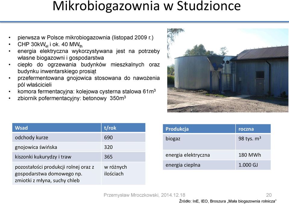 stosowana do nawożenia pól właścicieli komora fermentacyjna: kolejowa cysterna stalowa 61m 3 zbiornik pofermentacyjny: betonowy 350m 3 Wsad t/rok odchody kurze 690 gnojowica świńska 320 kiszonki