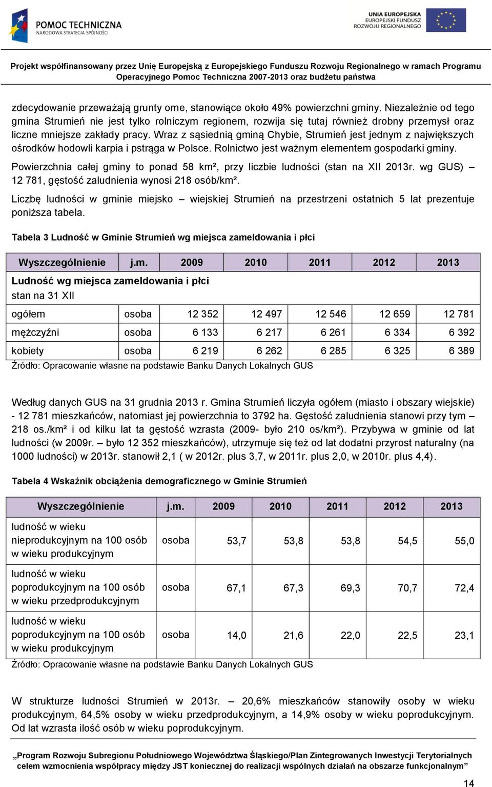 Wraz z sąsiednią gminą Chybie, Strumień jest jednym z największych ośrodków hodowli karpia i pstrąga w Polsce. Rolnictwo jest ważnym elementem gospodarki gminy.