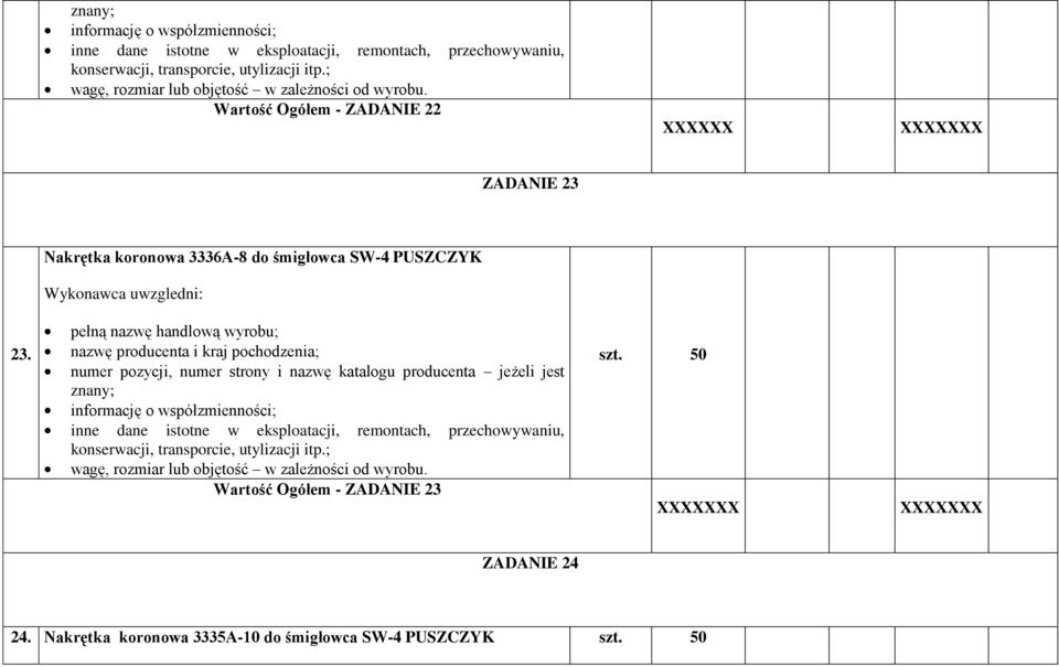 Wartość Ogółem - ZADANIE 23 szt. 50 X X ZADANIE 24 24.