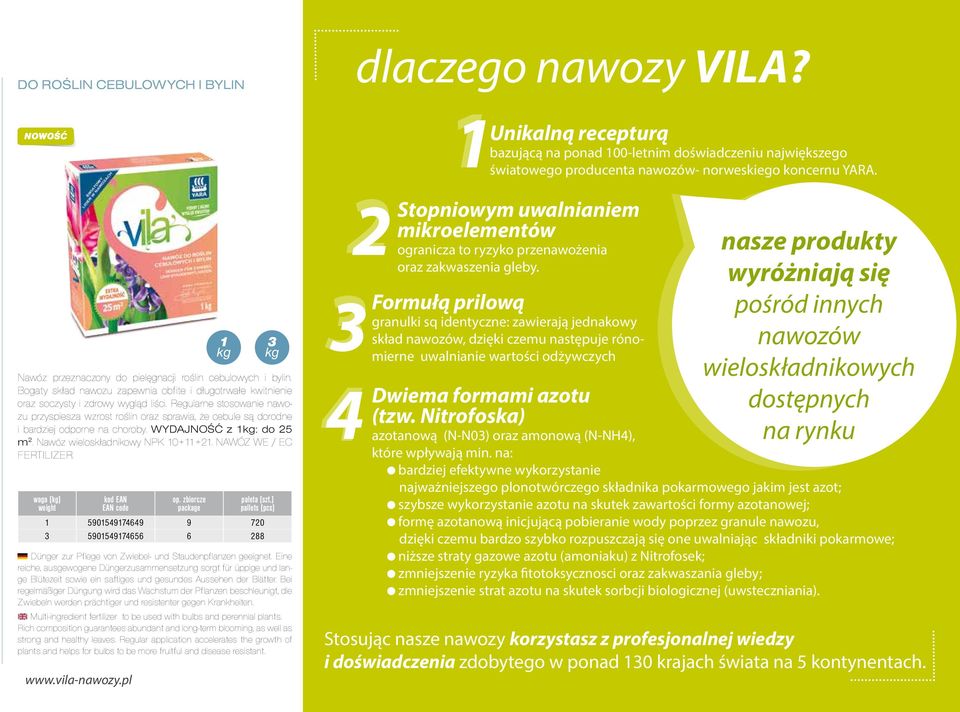 NAWÓZ WE / EC FERTILIZER. waga [] www.vila-nawozy.pl 59054974649 9 720 59054974656 6 288 Dünger zur Pflege von Zwiebel- und Staudenpflanzen geeignet.