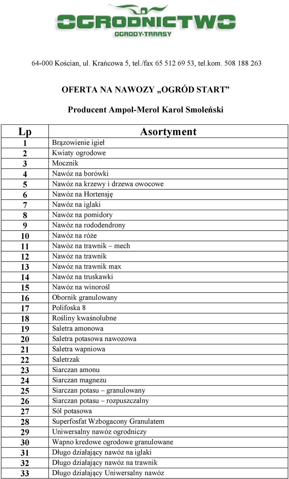 winorośl 16 Obornik granulowany 17 Polifoska 8 18 Rośliny kwaśnolubne 19 Saletra amonowa 20 Saletra potasowa nawozowa 21 Saletra wapniowa 22 Saletrzak 23 Siarczan amonu 24 Siarczan magnezu 25