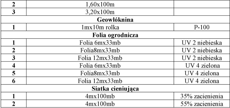 niebieska 4 Folia 6mx33mb UV 4 zielona 5 Folia8mx33mb UV 4 zielona 6 Folia