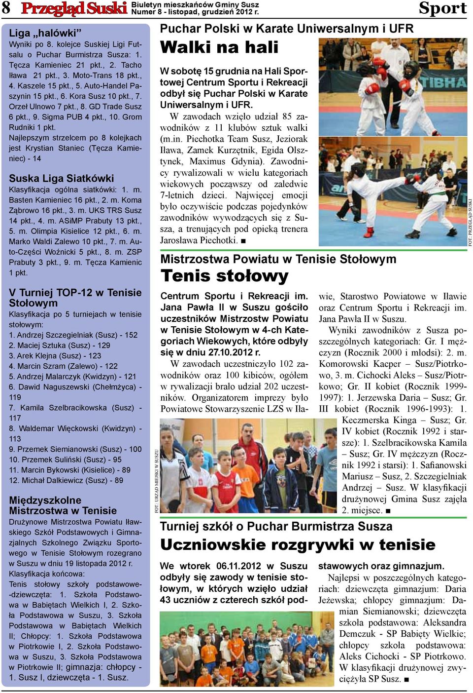 Grom Rudniki 1 pkt. Najlepszym strzelcem po 8 kolejkach jest Krystian Staniec (Tęcza Kamieniec) - 14 Suska Liga Siatkówki Klasyfikacja ogólna siatkówki: 1. m. Basten Kamieniec 16 pkt., 2. m. Koma Ząbrowo 16 pkt.
