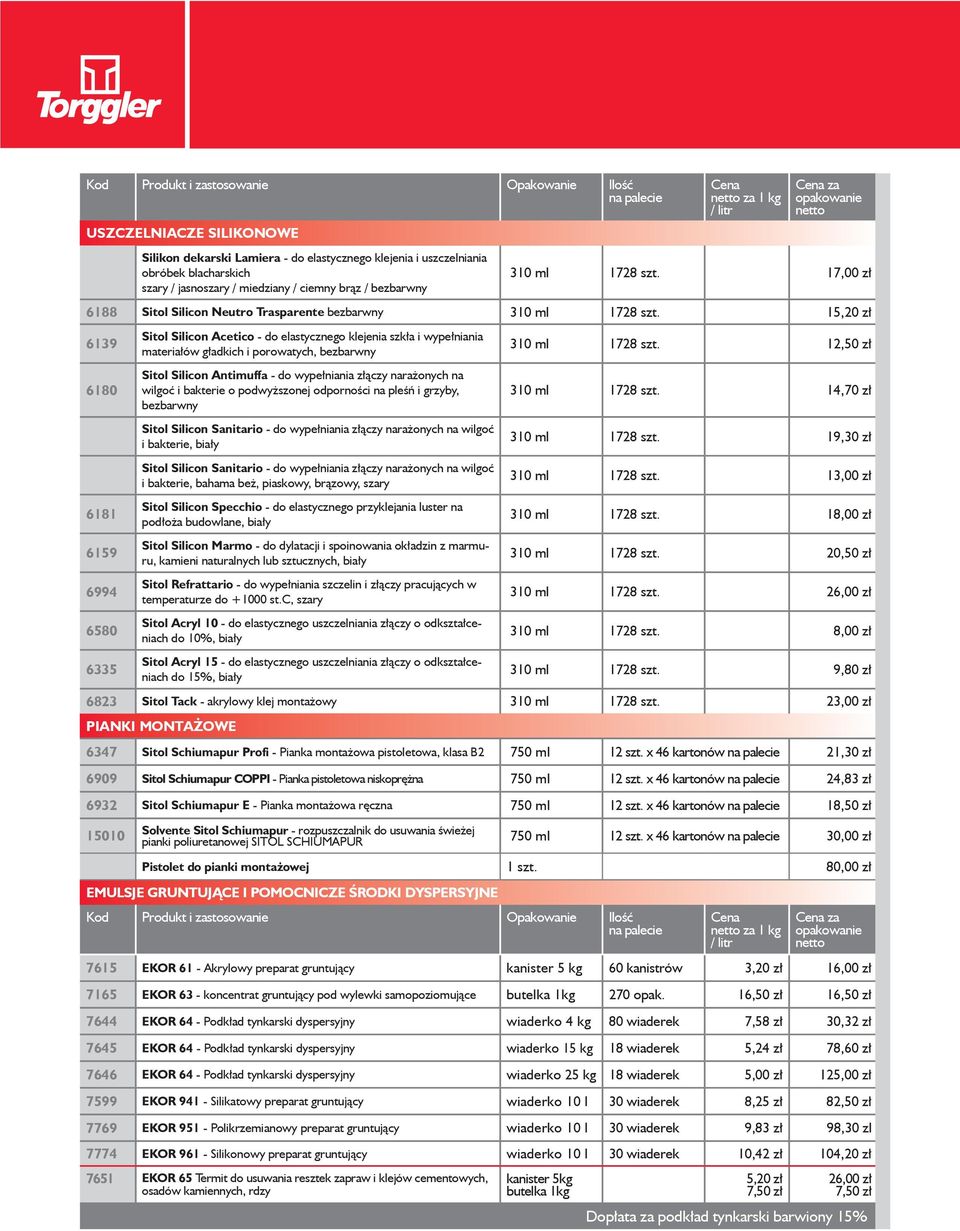 15,20 zł 6139 6180 6181 6159 6994 6580 6335 Sitol Silicon Acetico - do elastycznego klejenia szkła i wypełniania materiałów gładkich i porowatych, bezbarwny Sitol Silicon Antimuffa - do wypełniania