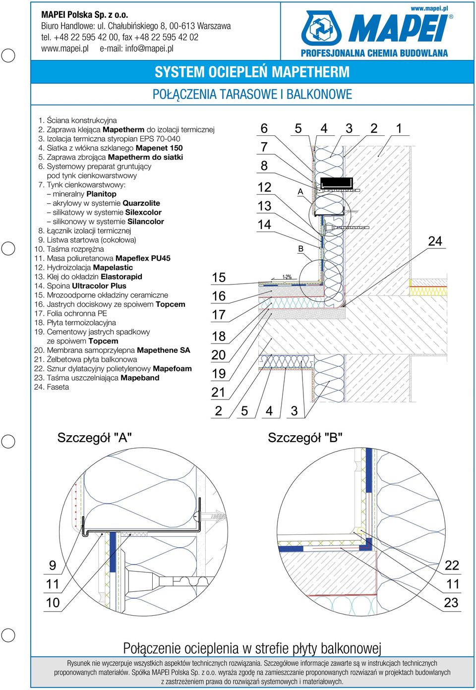 Taśma rozprężna 11. Masa poliuretanowa Mapeflex PU45 12. Hydroizolacja Mapelastic 13. lej do okładzin Elastorapid 14. Spoina Ultracolor Plus 15. Mrozoodporne okładziny ceramiczne 16.