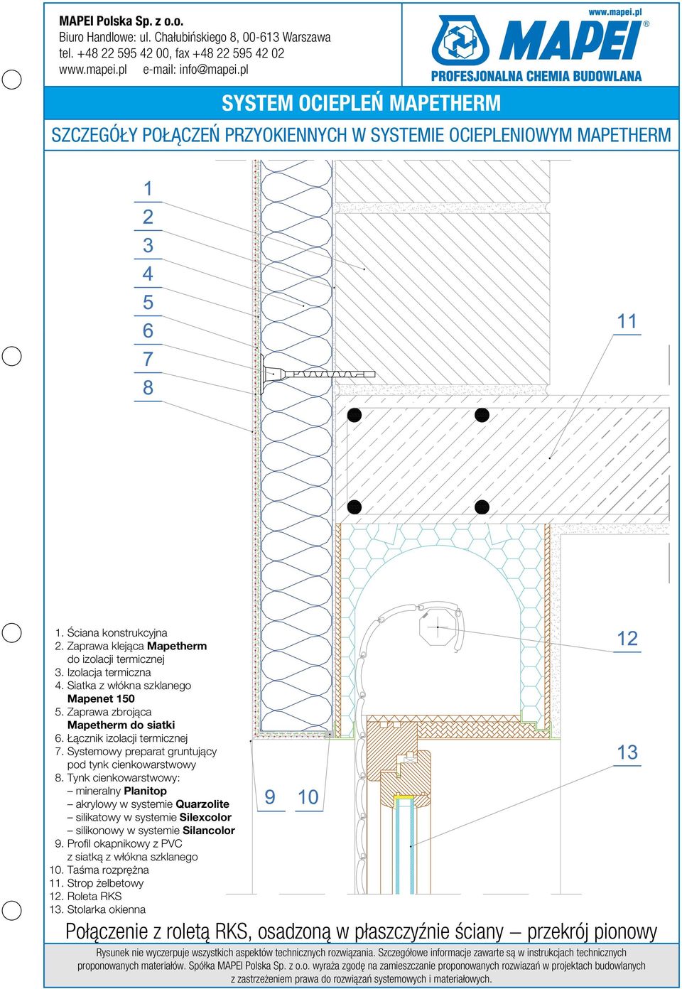 Zaprawa zbrojąca Mapetherm do siatki 6. Łącznik izolacji termicznej 7. Systemowy preparat gruntujący pod tynk cienkowarstwowy 8.