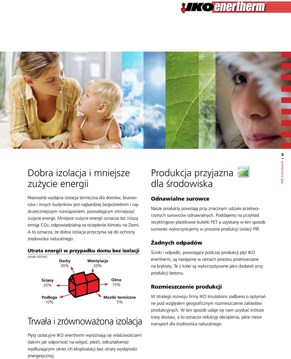 A to oznacza, że dobra izolacja przyczynia się do ochrony środowiska naturalnego.