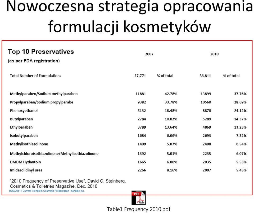 2010.pdf