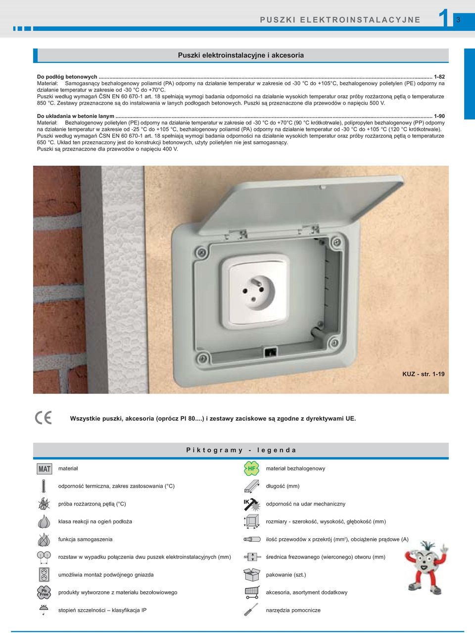 C do +70 C. Puszki według wymagań ČSN EN 60 670- art. 8 spełniają wymogi badania odporności na działanie wysokich temperatur oraz próby rozżarzoną pętlą o temperaturze 850 C.