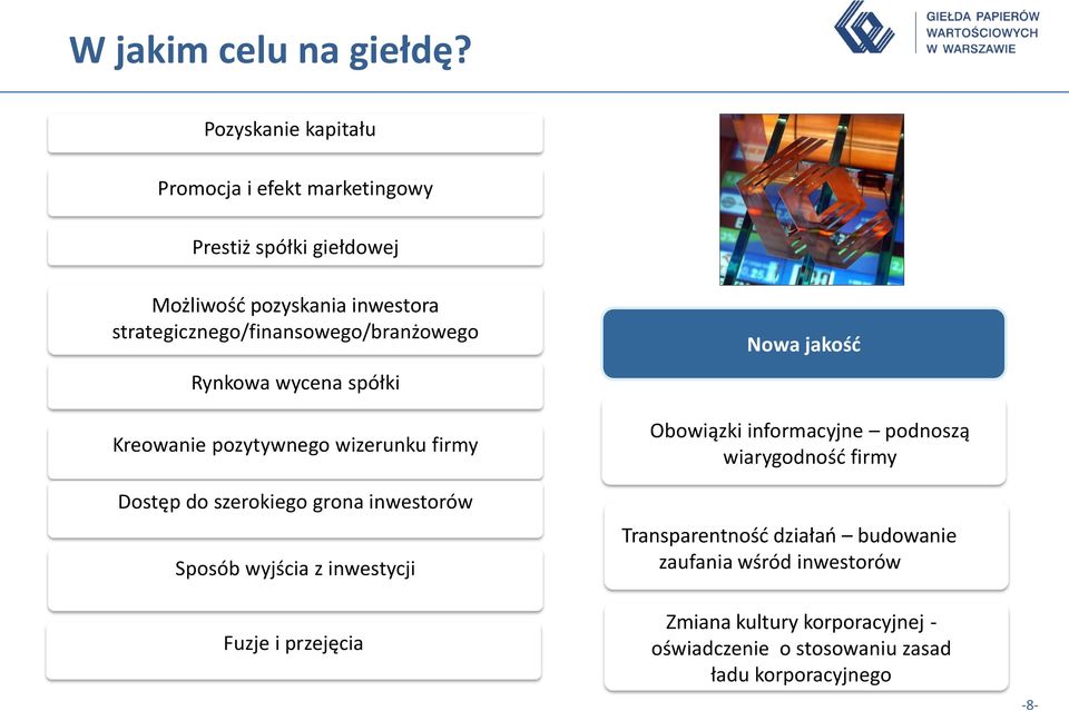 strategicznego/finansowego/branżowego Rynkowa wycena spółki Kreowanie pozytywnego wizerunku firmy Dostęp do szerokiego grona