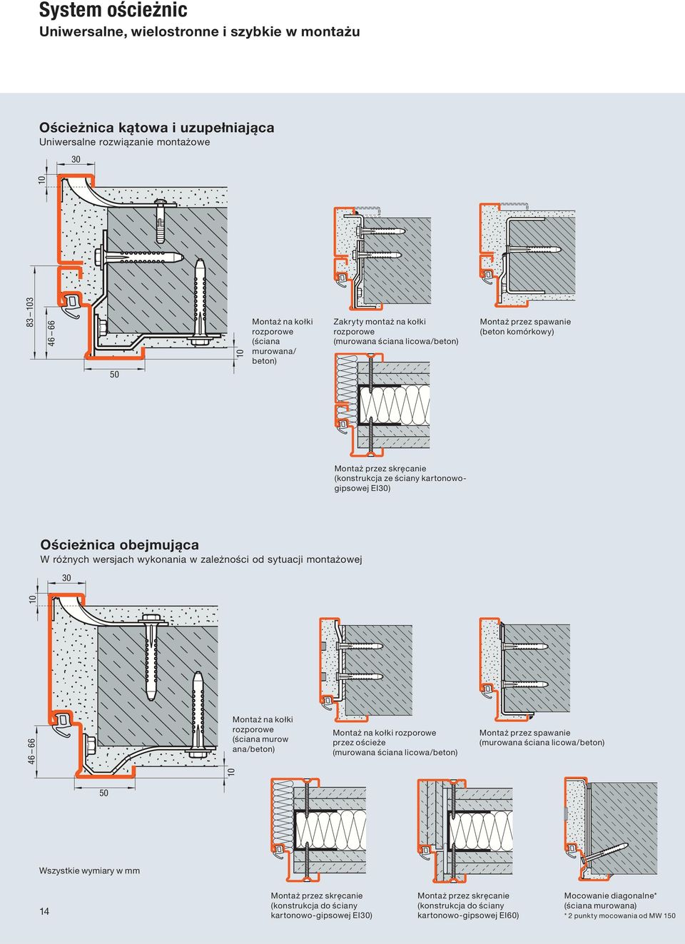 obejmująca W różnych wersjach wykonania w zależności od sytuacji montażowej 10 Montaż na kołki rozporowe (ściana murow ana/beton) Montaż na kołki rozporowe przez ościeże (murowana ściana