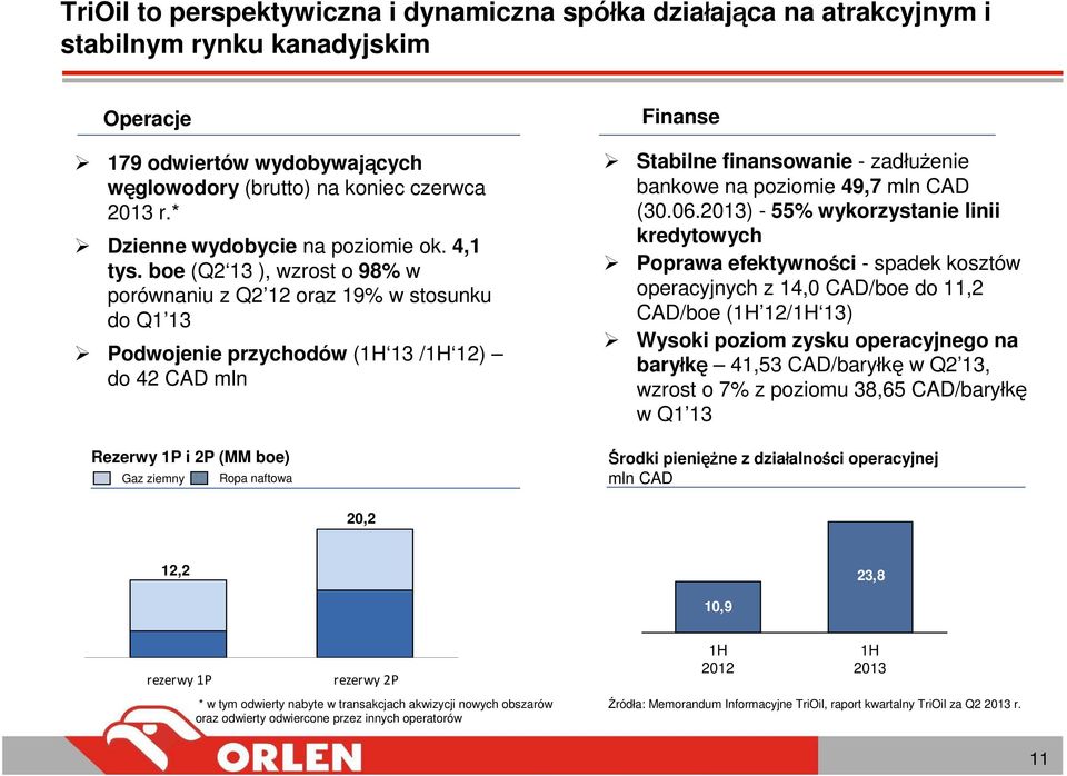 boe (Q2 13 ), wzrost o 98% w porównaniu z Q2 12 oraz 19% w stosunku do Q1 13 Podwojenie przychodów (1H 13 /1H 12) do 42 CAD mln Rezerwy 1P i 2P (MM boe) Gaz ziemny Ropa naftowa Finanse Stabilne