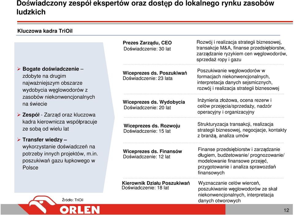 ych projektów, m.in. poszukiwań gazu łupkowego w Polsce Źródło: TriOil Prezes Zarządu, CEO Doświadczenie: 30 lat Wiceprezes ds. Poszukiwań Doświadczenie: 23 lata Wiceprezes ds.