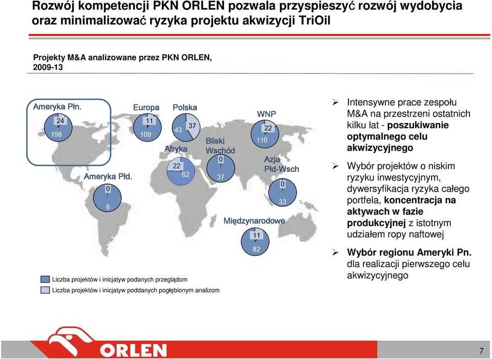 0 6 Polska 43 37 Afryka 22 62 Bliski Wschód 0 37 WNP 22 110 11 Azja Płd-Wsch 0 33 Międzynarodowe Intensywne prace zespołu M&A na przestrzeni ostatnich kilku lat - poszukiwanie optymalnego celu