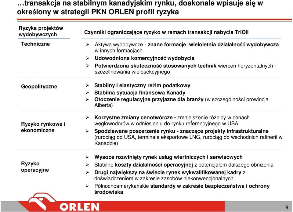 wydobycia Potwierdzona skuteczność stosowanych technik wierceń horyzontalnych i szczelinowania wielosekcyjnego Stabilny i elastyczny reżim podatkowy Stabilna sytuacja finansowa Kanady Otoczenie