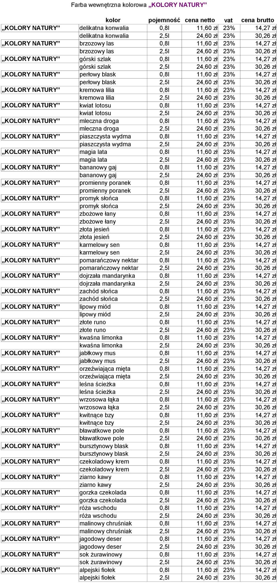 perłowy blask 2,5l 24,60 zł 23% 30,26 zł KOLORY NATURY kremowa lilia 0,8l 11,60 zł 23% 14,27 zł kremowa lilia 2,5l 24,60 zł 23% 30,26 zł KOLORY NATURY kwiat lotosu 0,8l 11,60 zł 23% 14,27 zł kwiat