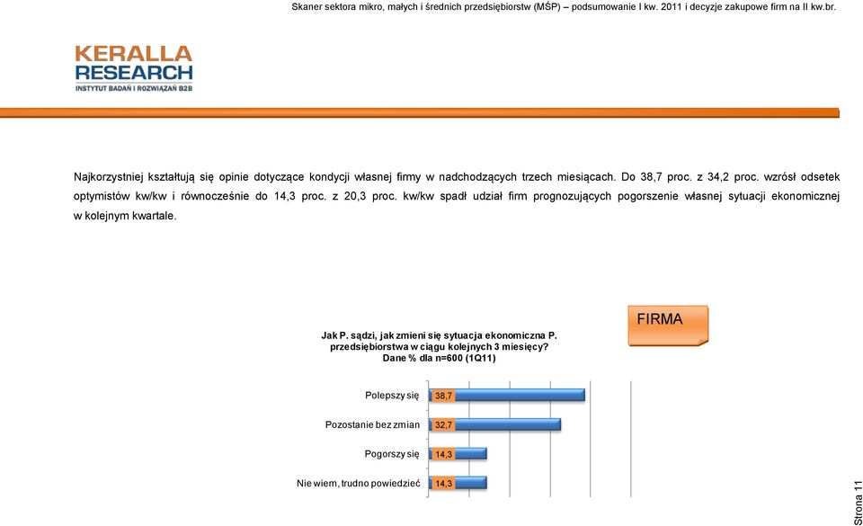 kw/kw spadł udział firm prognozujących pogorszenie własnej sytuacji ekonomicznej w kolejnym kwartale. Jak P.