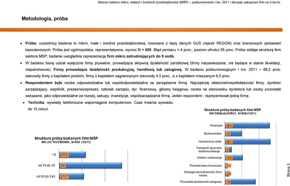 Próba oddaje strukturę firm sektora MŚP; badanie uwzględnia reprezentację firm mikro zatrudniających do 9 osób.