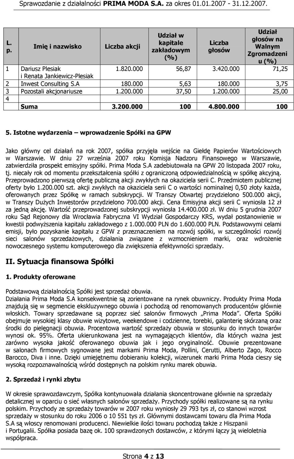 Istotne wydarzenia wprowadzenie Spółki na GPW Jako główny cel działań na rok 2007, spółka przyjęła wejście na Giełdę Papierów Wartościowych w Warszawie.