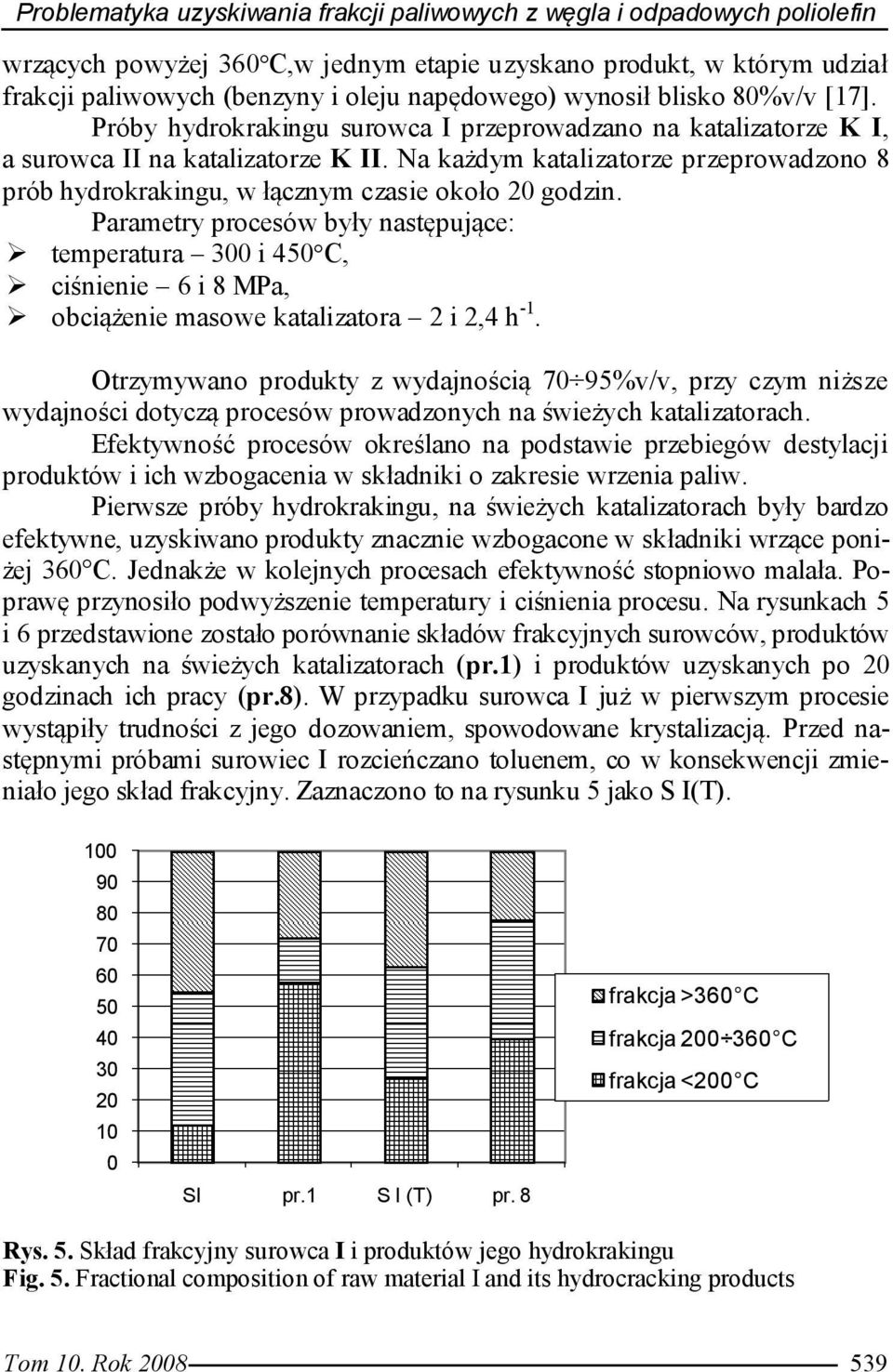 Na każdym katalizatorze przeprowadzono 8 prób hydrokrakingu, w łącznym czasie około 20 godzin.