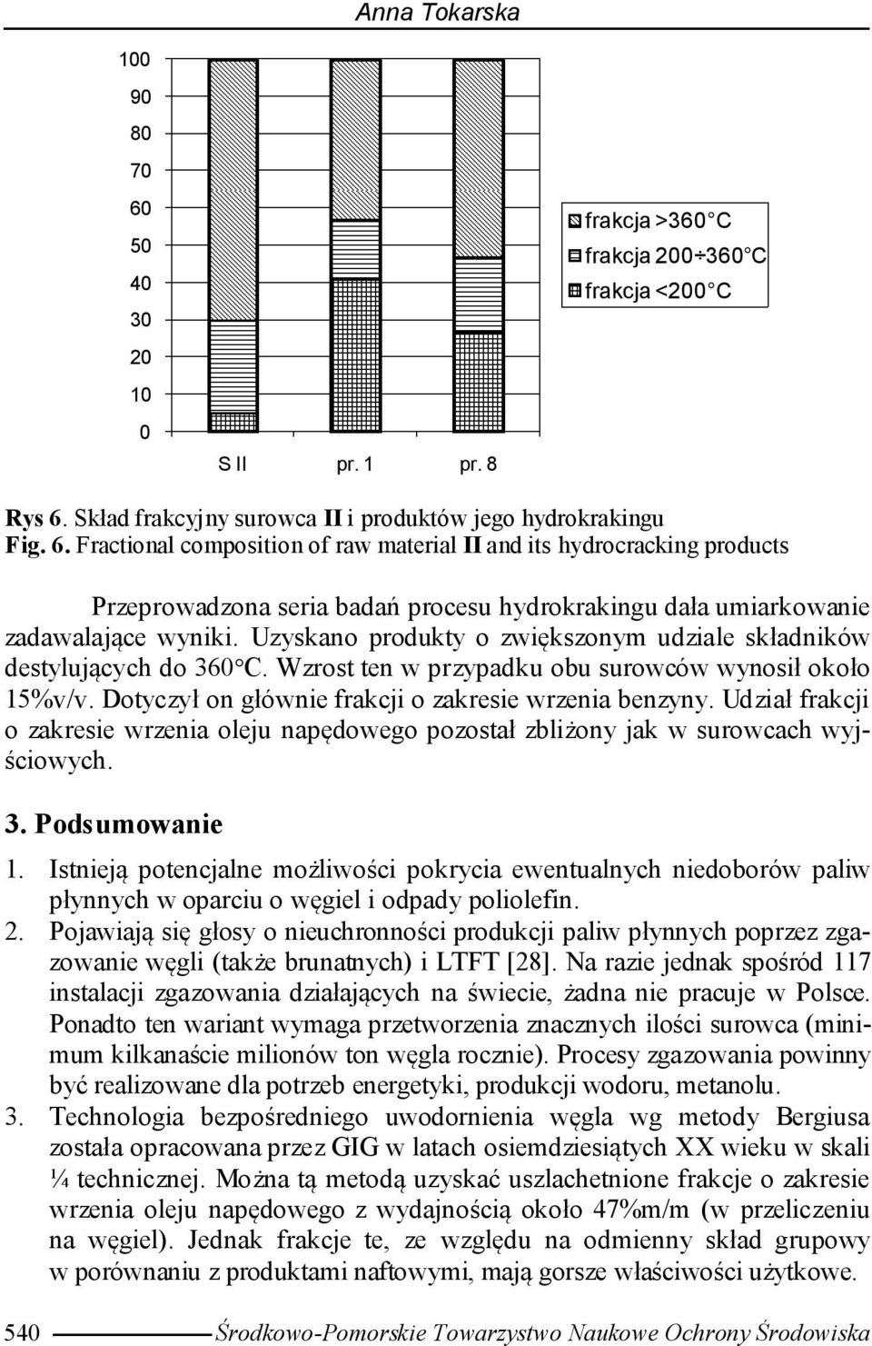 Udział frakcji o zakresie wrzenia oleju napędowego pozostał zbliżony jak w surowcach wyjściowych. 3. Podsumowanie 1.