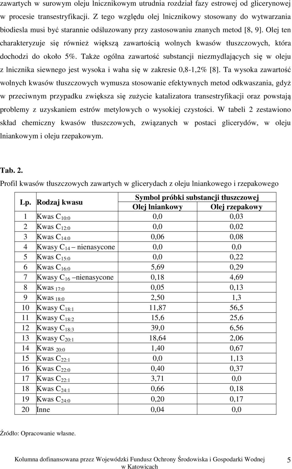 Olej ten charakteryzuje się również większą zawartością wolnych kwasów tłuszczowych, która dochodzi do około 5%.