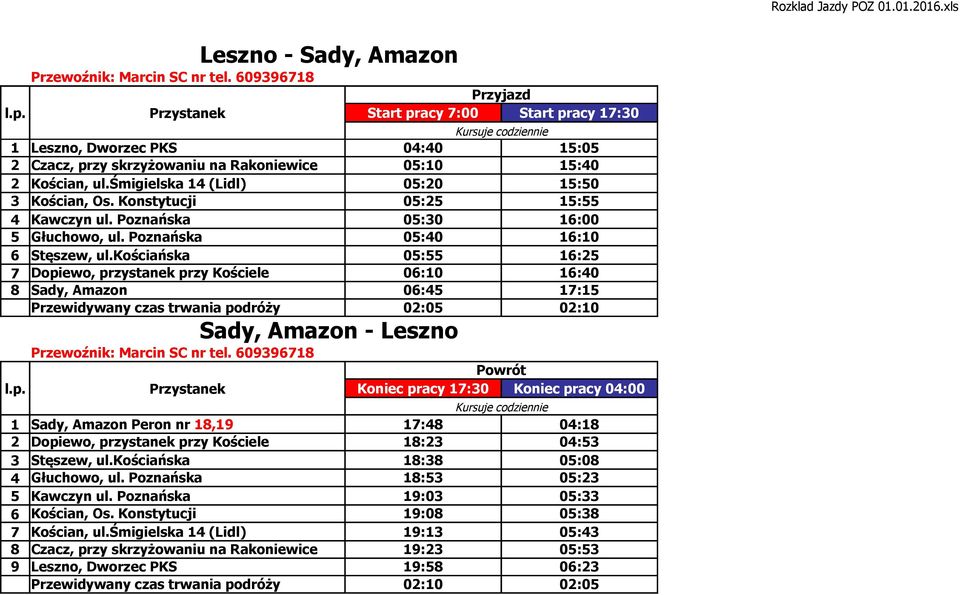 kościańska 05:55 16:25 7 Dopiewo, przystanek przy Kościele 06:10 16:40 8 Sady, Amazon 06:45 17:15 Przewidywany czas trwania podróży 02:05 02:10 Sady, Amazon - Leszno 1 Sady, Amazon Peron nr 18,19 2